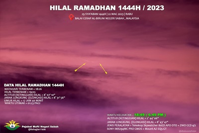PELANCARAN MAJLIS RUKYAH HILAL RASMI (RAMADHAN, SYAWAL & ZULHIJJAH)  NEGERI SABAH SETERUSNYA MAJLIS RUKYAH HILAL RAMADHAN 1444H/2023M